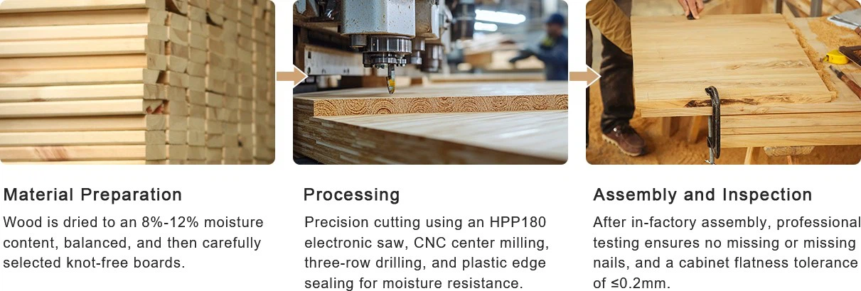 product-1211-410 product-1211-410